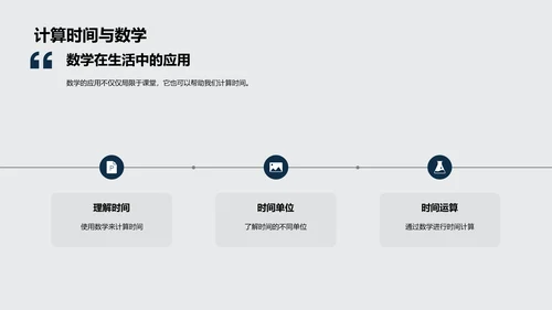 数学运算教学PPT模板