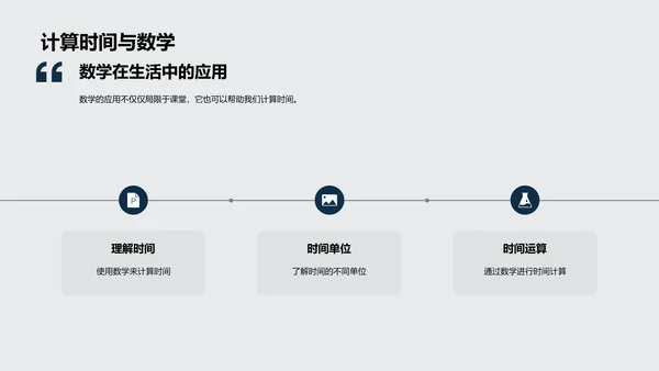 数学运算教学PPT模板