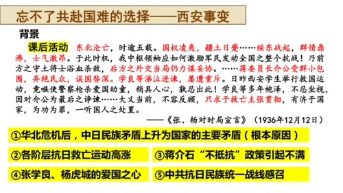 第18课 从九一八事变到西安事变  课件