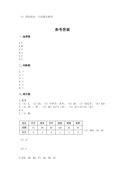苏教版二年级下册数学第八单元 数据的收集和整理（一） 测试卷必考题.docx