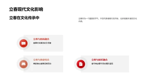 揭秘立春文化