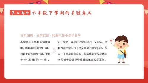 小学六年级开学家长会春季开学家长会PPT课件