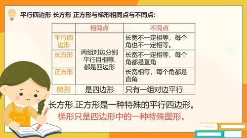 人教版数学四年级平行四边形和梯形课件PPT模板
