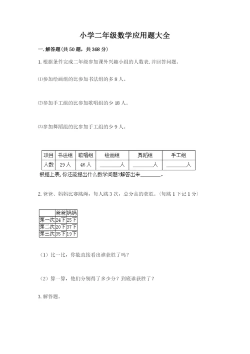 小学二年级数学应用题大全及答案（典优）.docx