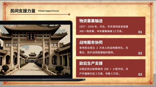 深红色复古风七七事变：镌刻在记忆中的爱国坐标ppt模板