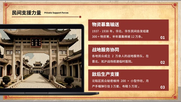 深红色复古风七七事变：镌刻在记忆中的爱国坐标ppt模板