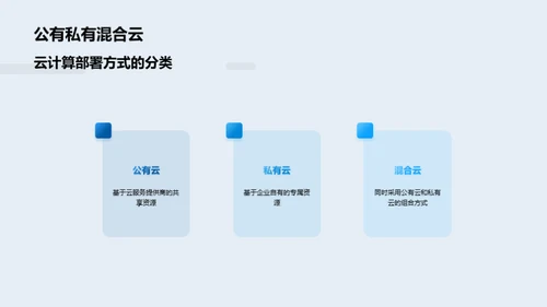 3D风IT互联网教学课件PPT模板