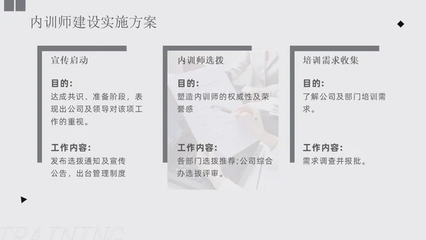 灰色商务形状风如何打造内训师团队