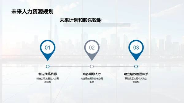 优化人力资源策略