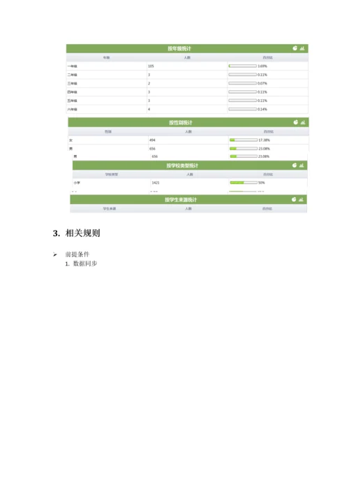 学生信息综合分析系统.docx