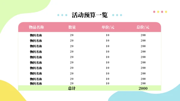 一束鲜花主题活动策划方案通用PPT模板