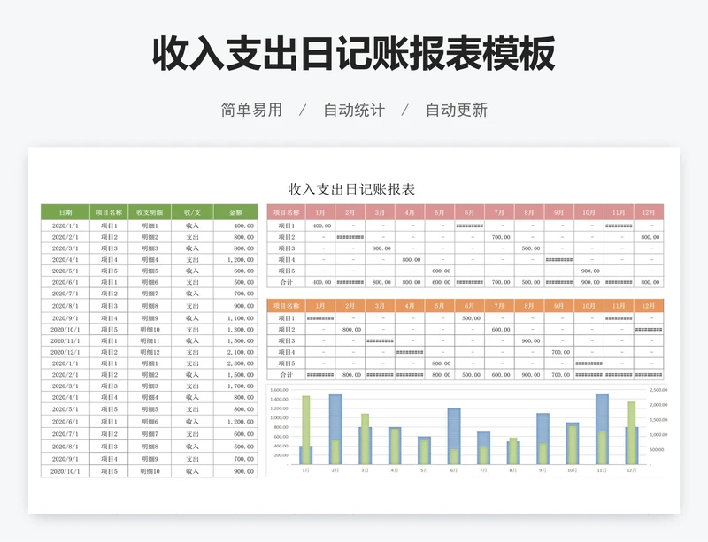 收入支出日记账报表模板