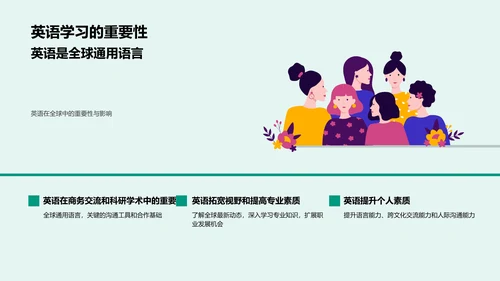 英语学习实务PPT模板
