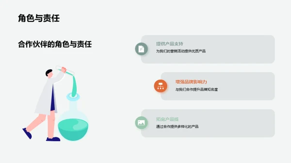 端午共创利益盛宴