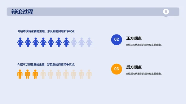 蓝色插画教育培训辩论赛总结PPT模板