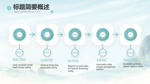 蓝色中国风春天春旅游电子相册PPT