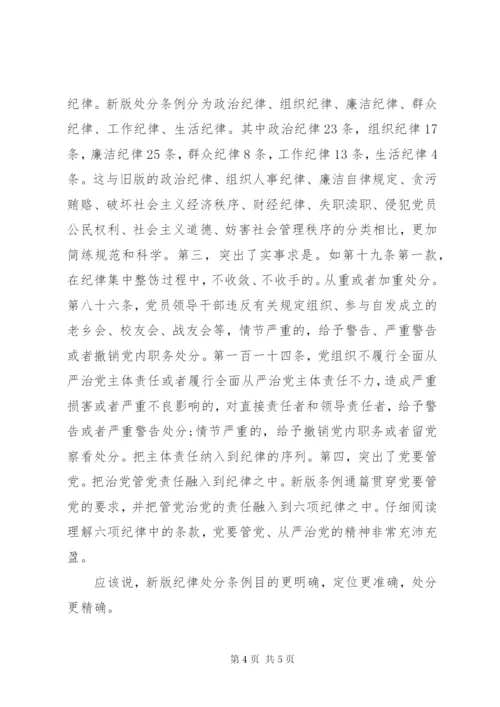 学习新条例心得体会两篇.docx