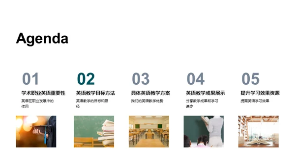 英语学习全攻略
