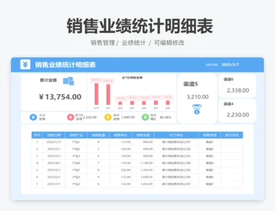 销售业绩统计明细表