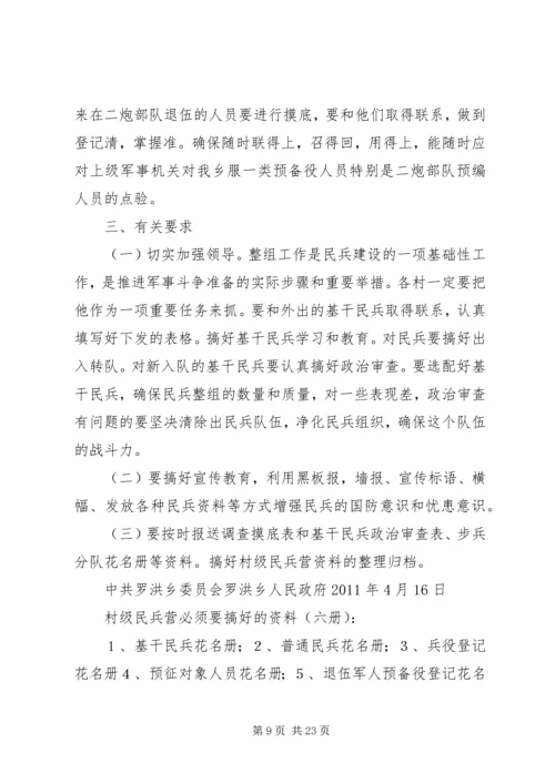 社区民兵整组工作计划.docx