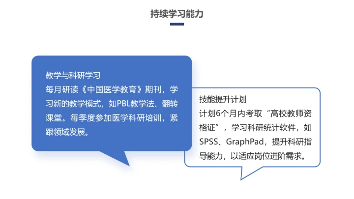 蓝色商务临床医学专业大学生求职个人能力综合展示职业生涯规划PPT