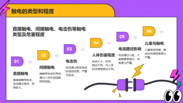 用电安全教育中小学安全用电培训通用PPT模板