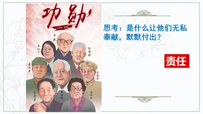 6.1+我对谁负责+谁对我负责