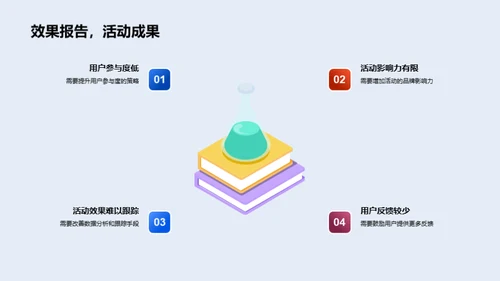 颠覆传统 创新营销