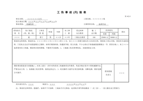 安全检查记录表[1].docx