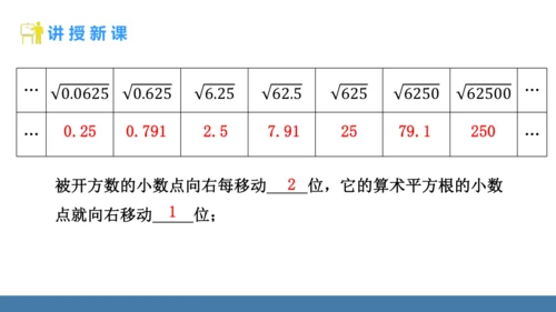 8.1 平方根  第3课时 用计算器求一个正数的算术平方根 课件（共16张PPT）