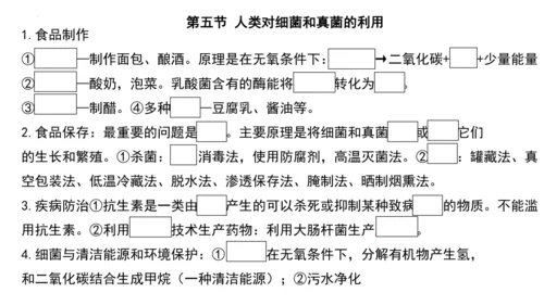 人教版生物八年级上册期末考试知识点汇总（课件）(共28张PPT)
