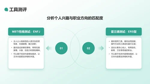 绿色商务风大学生职业规划生涯书PPT模板
