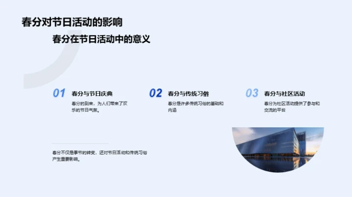春分探秘