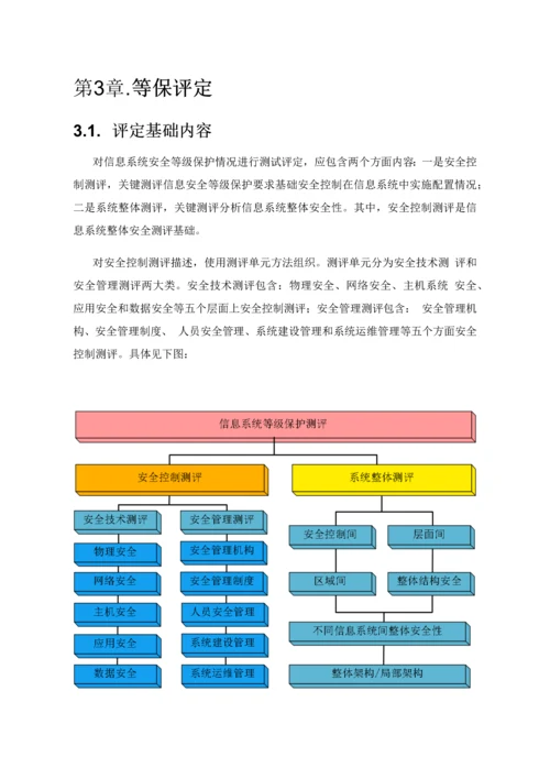 局等保评估服务专项方案.docx
