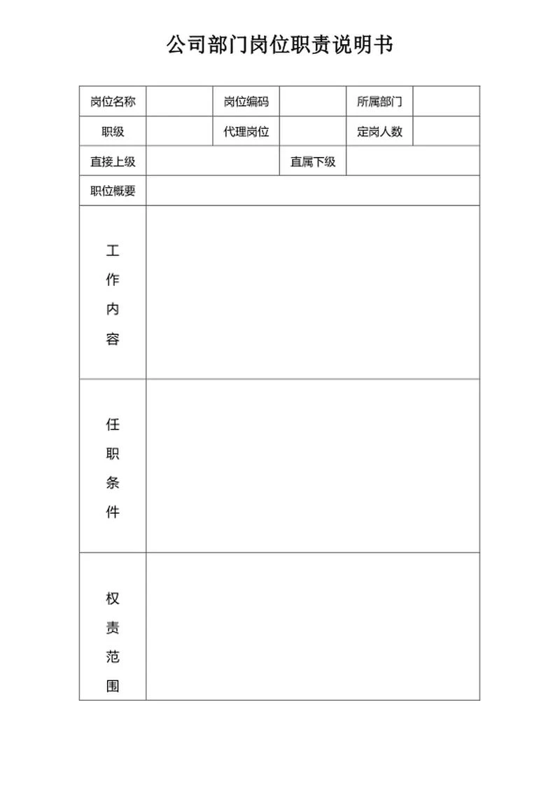 公司部门岗位职责说明书word模板