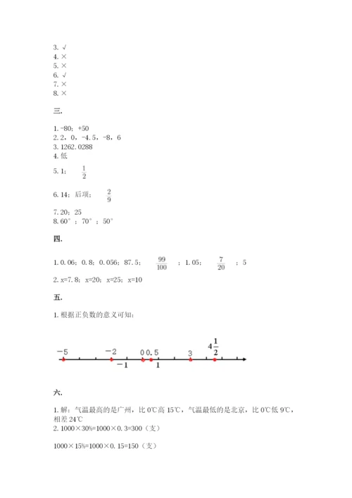 苏教版数学六年级下册试题期末模拟检测卷含答案（夺分金卷）.docx