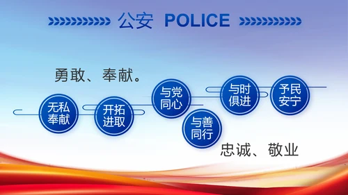 公安纪检监察党风廉政工作计划PPT