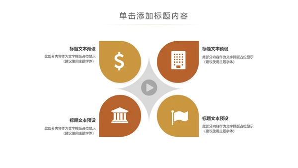 简约银行金融理财投资财务财富PPT模板