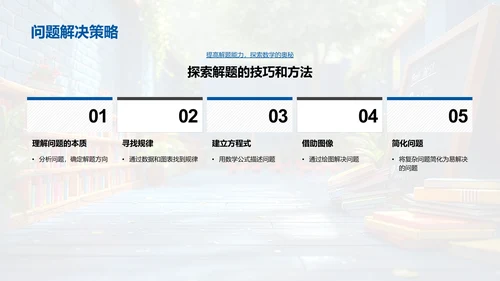 数学解题指导PPT模板
