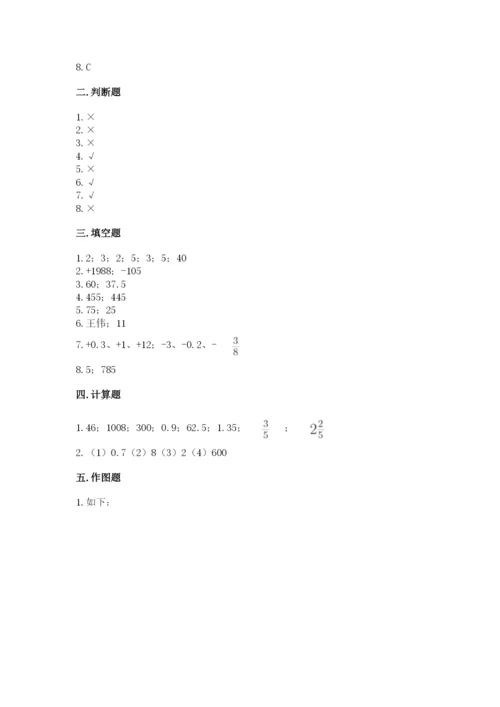 小升初数学期末测试卷完美版.docx