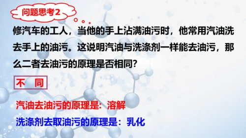 第九单元课题1 溶液的形成-【易备课】(共36张PPT)2023-2024学年九年级化学下册同步优质