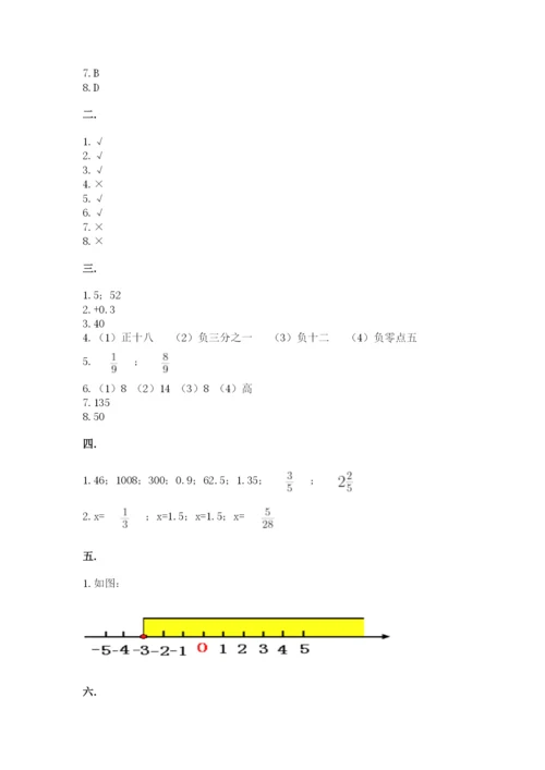 小学六年级下册数学摸底考试题附参考答案（研优卷）.docx