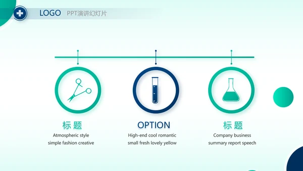 手术室医疗废物管理处理年终汇报动态PPT模板