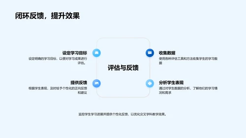 交叉学科学习透析PPT模板