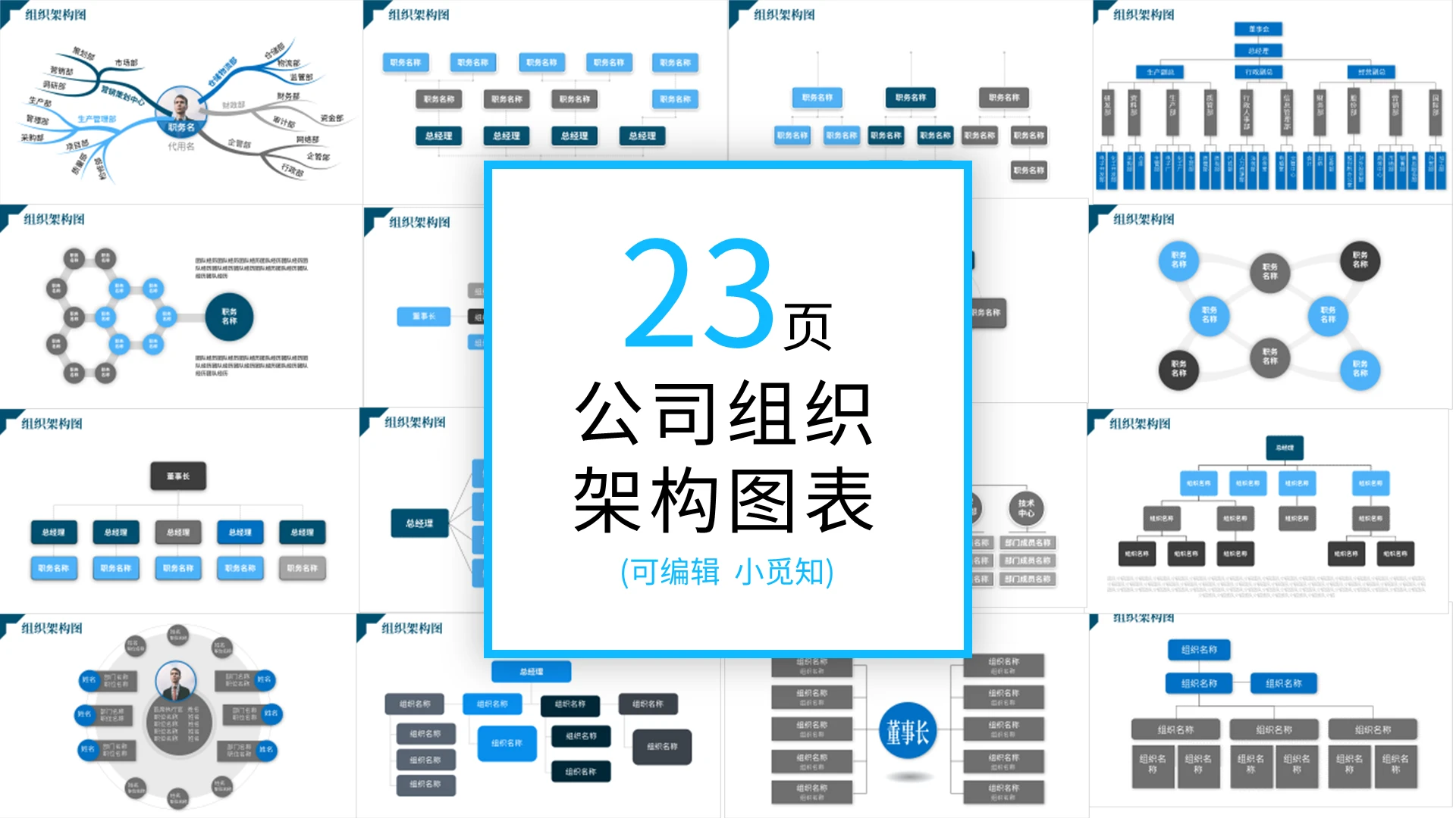公司组织架构图表PPT模板宣传PPT动态PPT