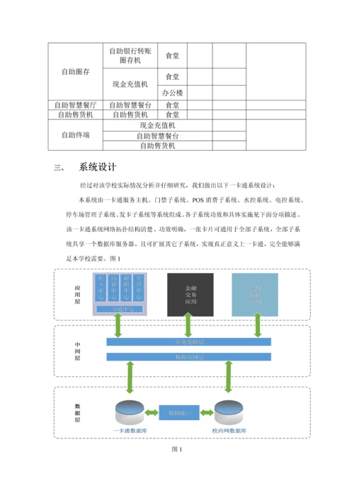 校园一卡通综合项目专项方案较全专项方案初版.docx