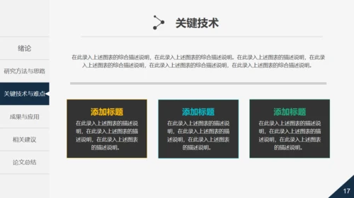 活力大学生论文毕业答辩通用PPT模板