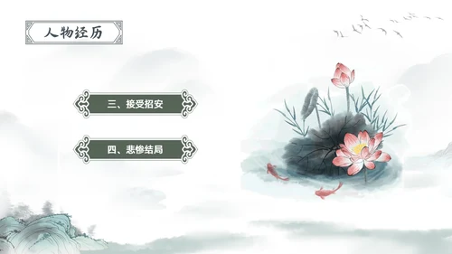 古风水彩水墨水浒传宋江PPT读书分享