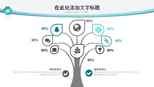 医生医疗医院手术医学工作总结汇报PPT
