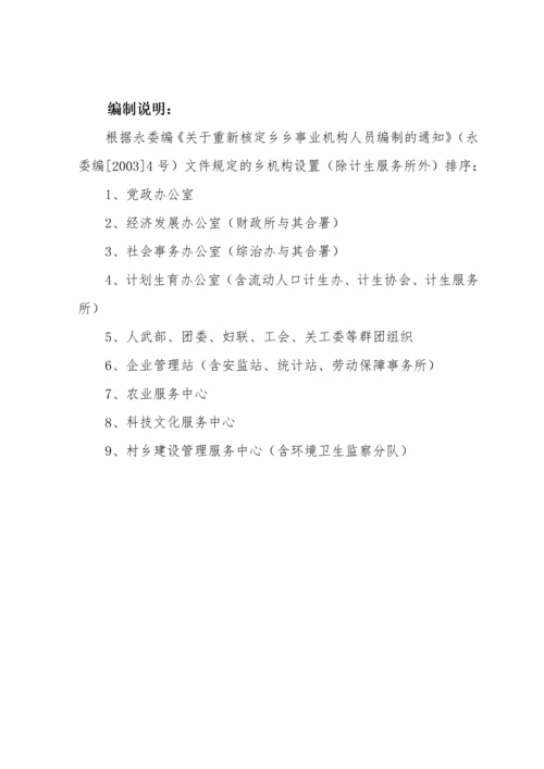 乡镇文件材料归范围和文书档案保管期限表(1).docx